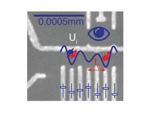 image of semiconductor quantum chip