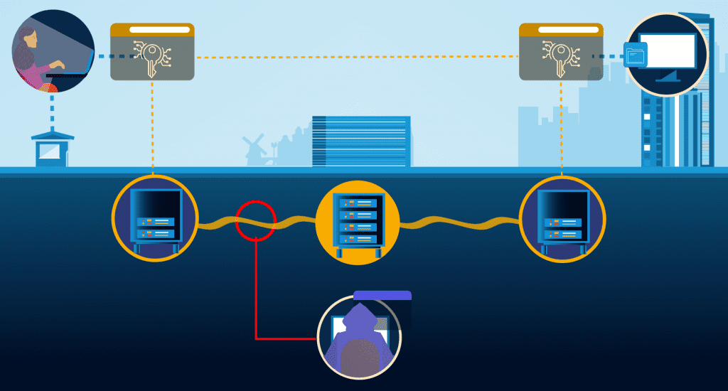 Quantum Encryption: Securing Legal Communications with Precision