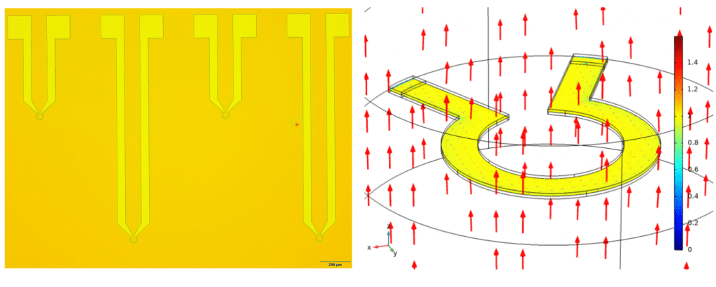Magnetic field generator coil & simulation